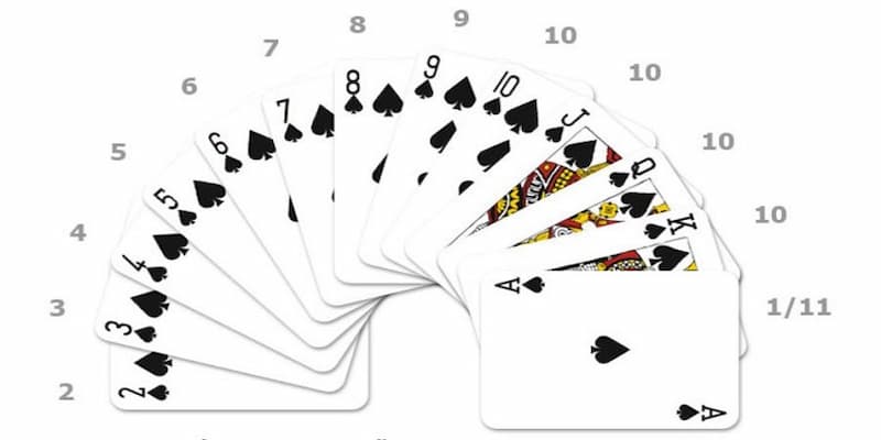 Hướng dẫn cách chơi Blackjack chi tiết cho game thủ